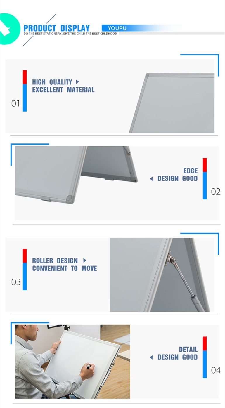 Dry Erase Whiteboard Details
