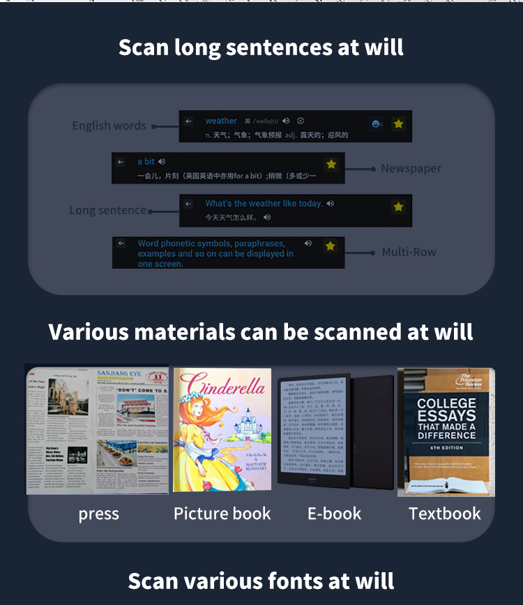 Cheap Digital Smart Online/offline Multi-language Learning Machine Text Scanning Translation Pen Translator