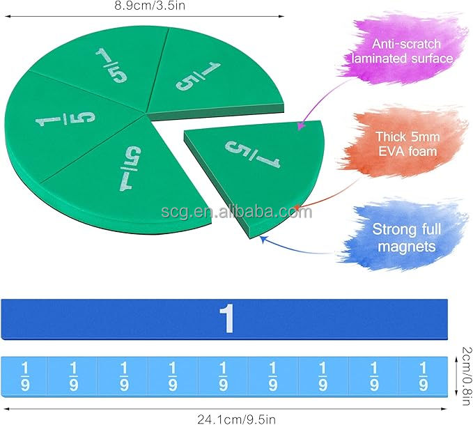 Magnetic Math Demonstrator