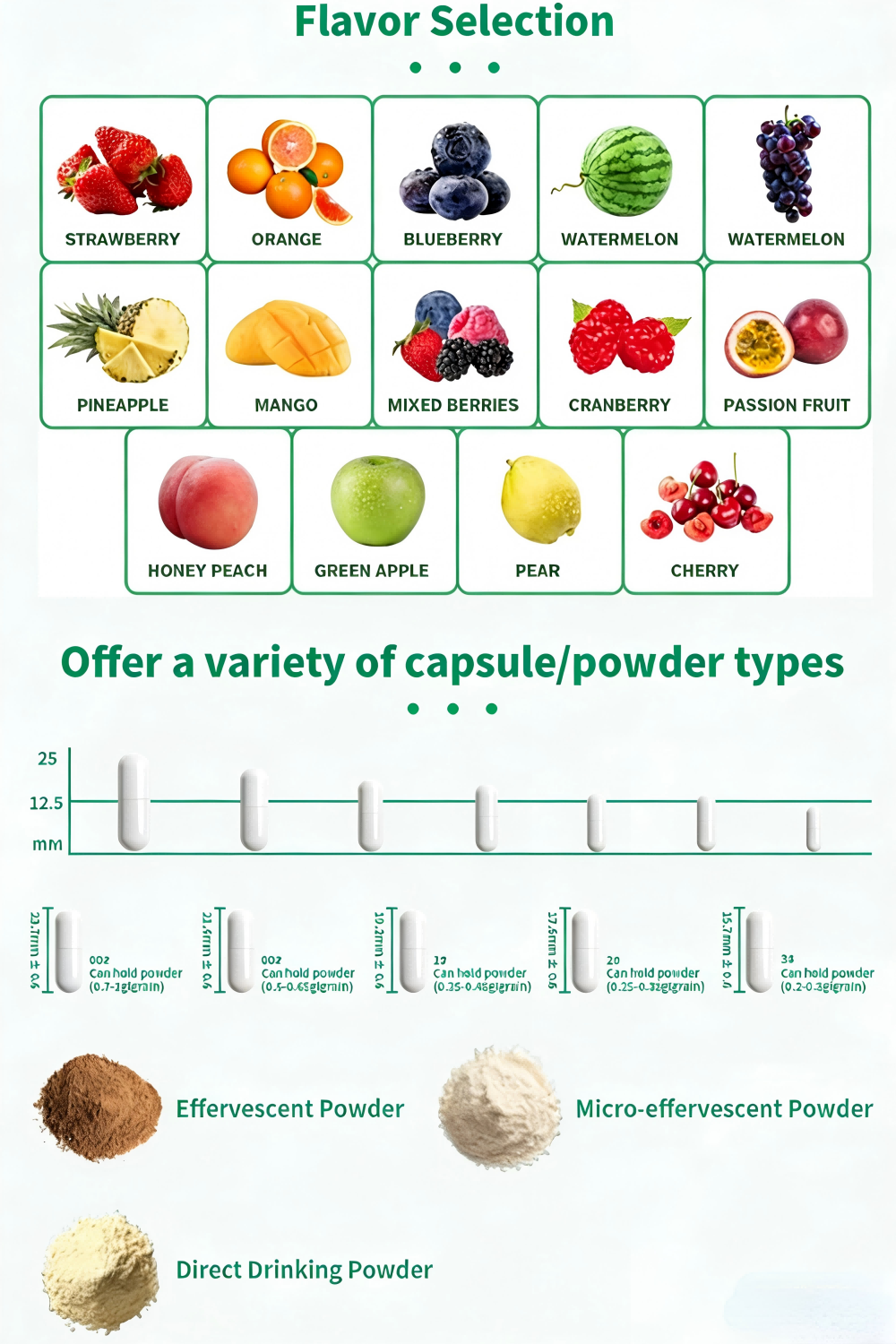 OEM Collagen Powder with Vitamin C and Hyaluronic Acid Private Label Hydrolyzed Collagen Peptides, GMP Certified, Low MOQ
