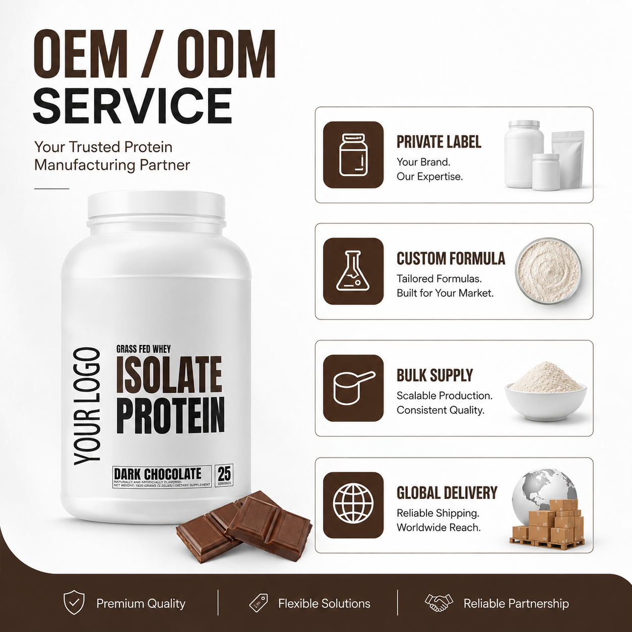 Dark Chocolate Flavor Grass-Fed Whey Protein Isolate Powder Low In Fat &amp; Carbs Supports Muscle Growth For Sports Nutrition