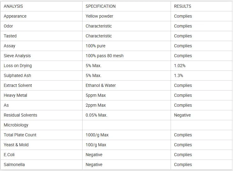 High Quality Oligopeptide Food Grade 98% Hydrolyzed Isolated Soy Protein