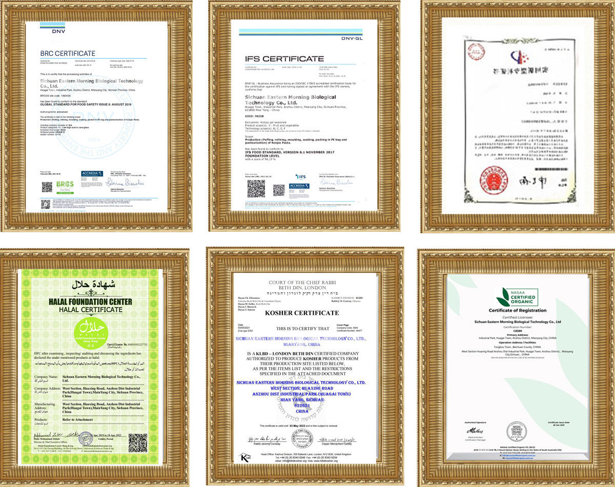 Product Certifications Map