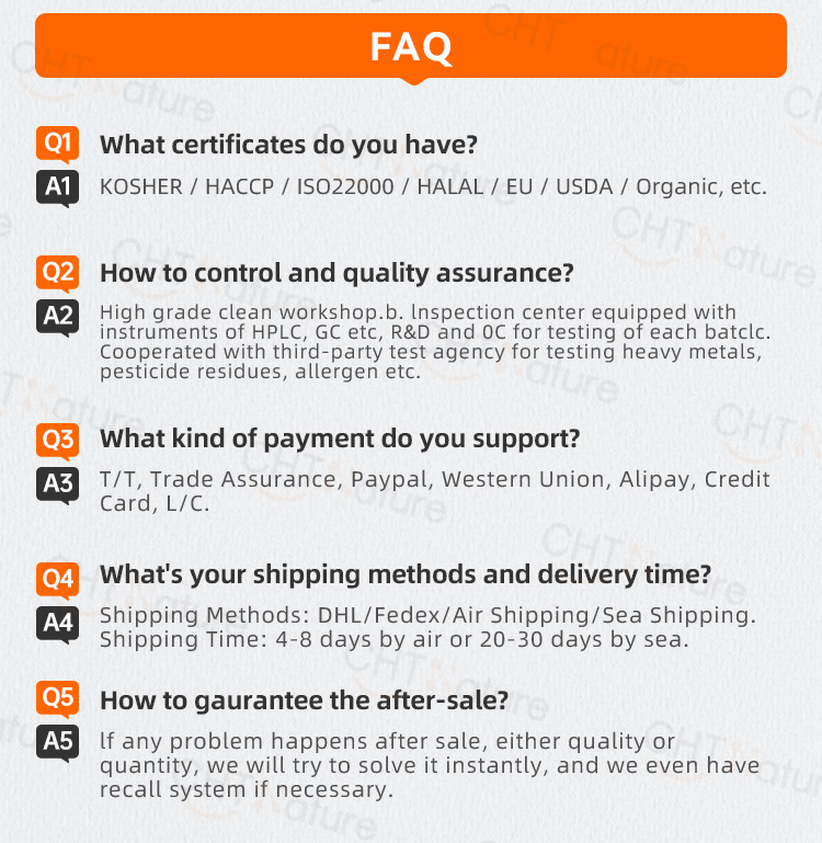 FAQ Graphic 1