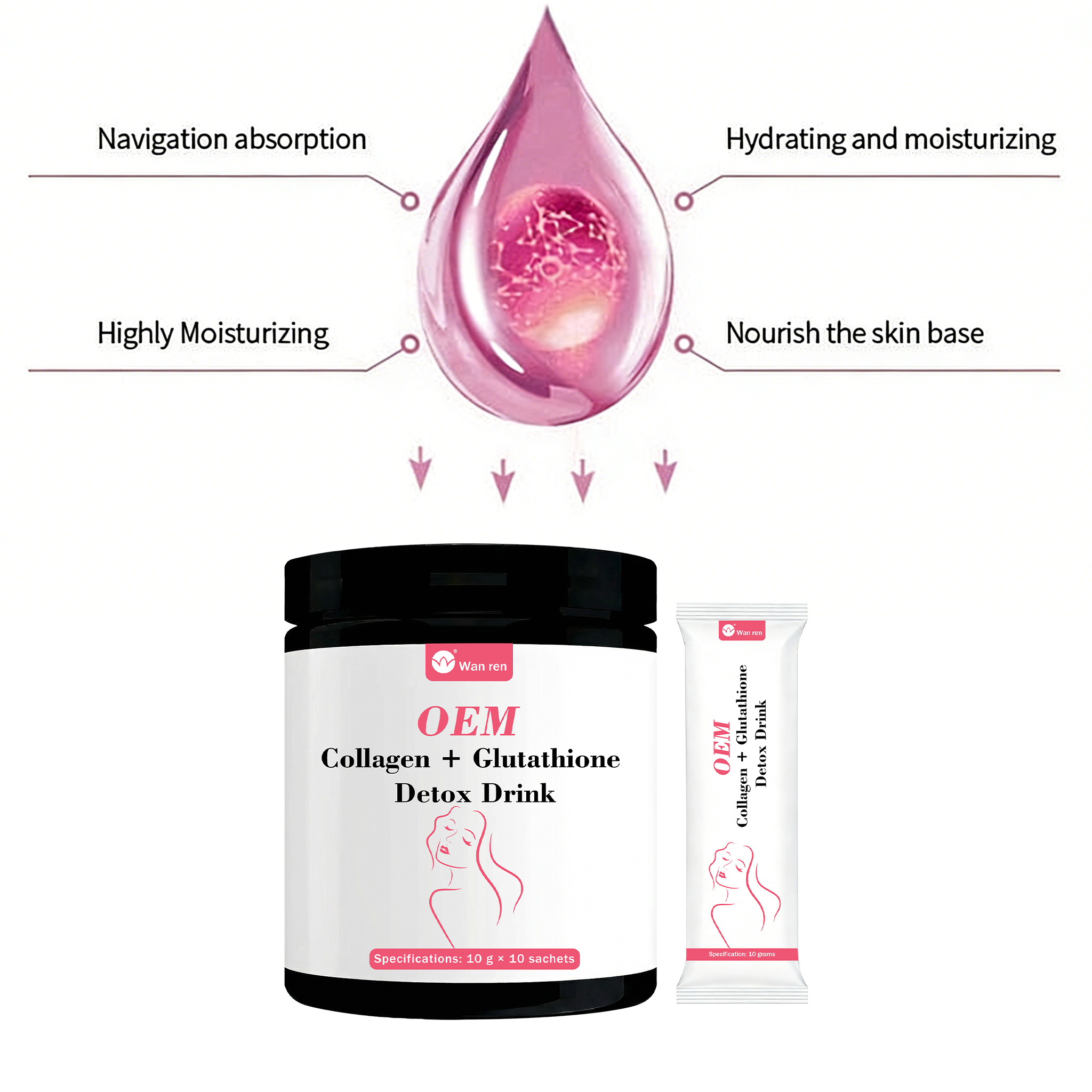 OEM Bovine 90% Low Molecular Weight Hydrolyzed Protein Collagen Peptides Glutathione Detox Powder for Skin Hair Joint Support