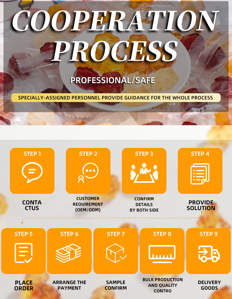 Packaging Image 8