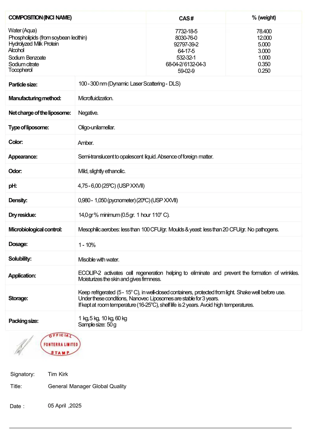 Hydrolyzed Milk Protein Specification Sheet Part 2