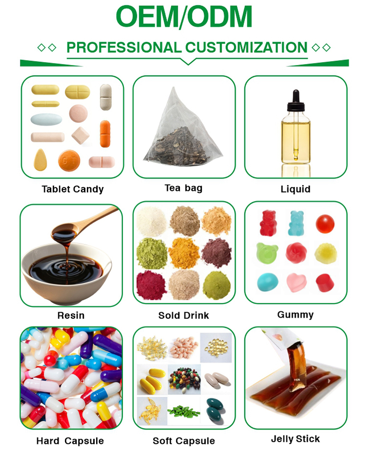 Custom Formulation Options