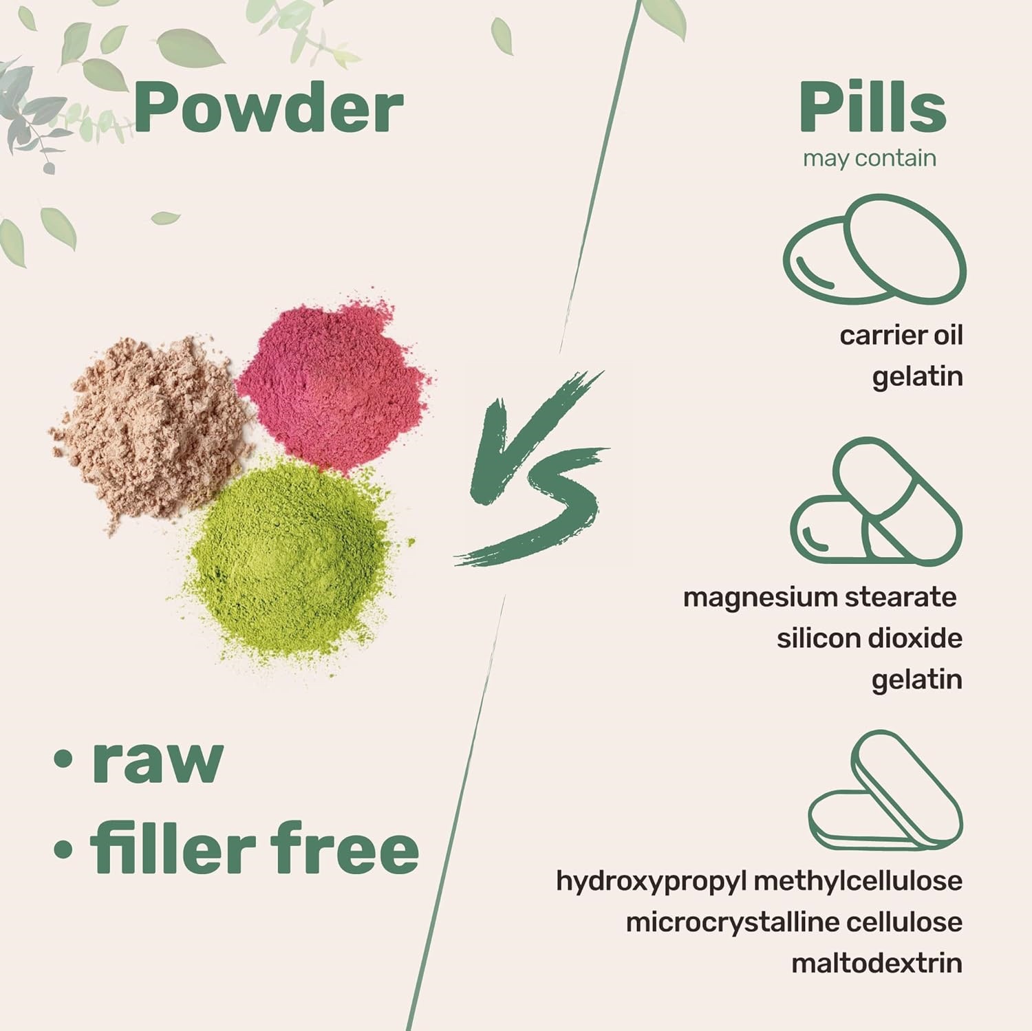 Wholesale Hot Sale Good Protein Powder Hydrolyzed Multi Collagen Marine Fish Collagen Peptide Powder