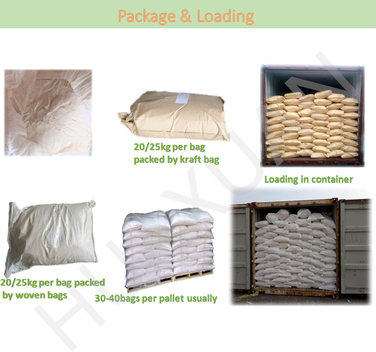 Packing and Delivery