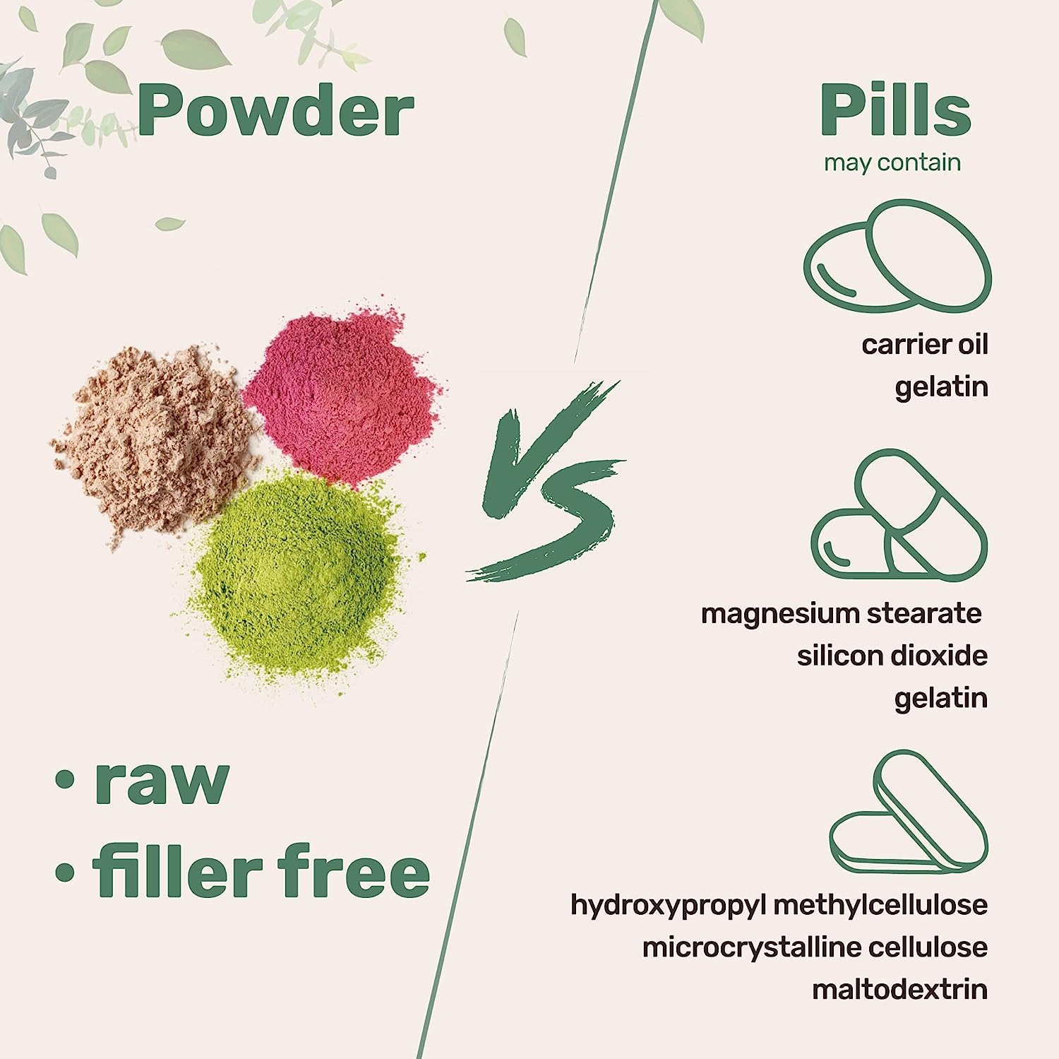 Multi Collagen Details 3