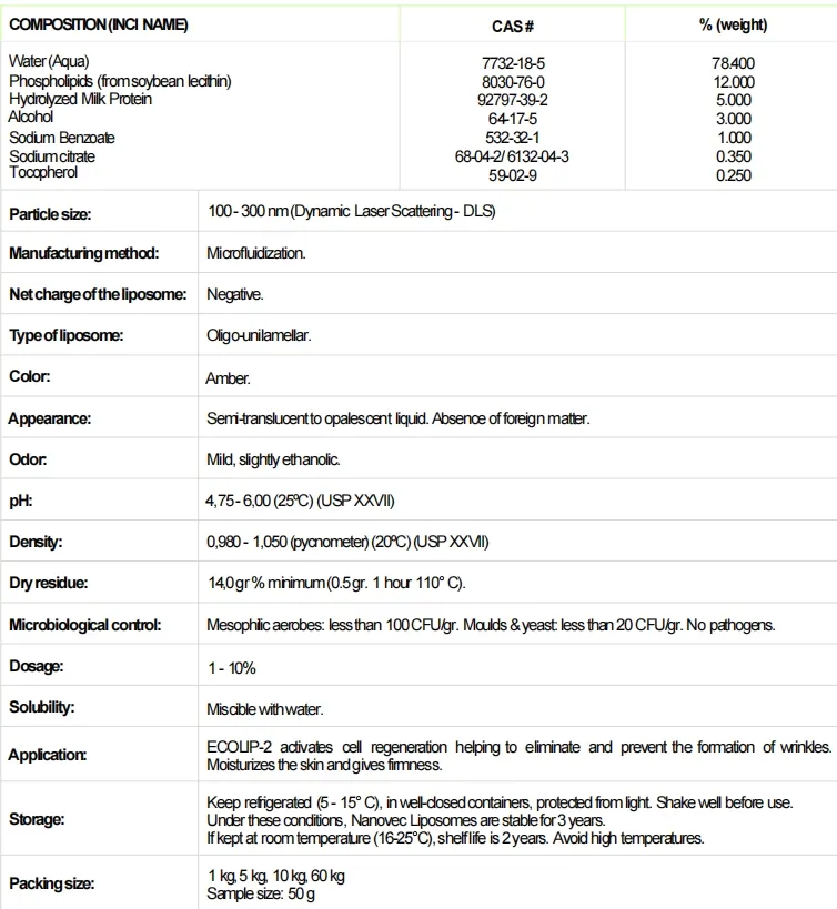 Quality Certificate Sheet 2