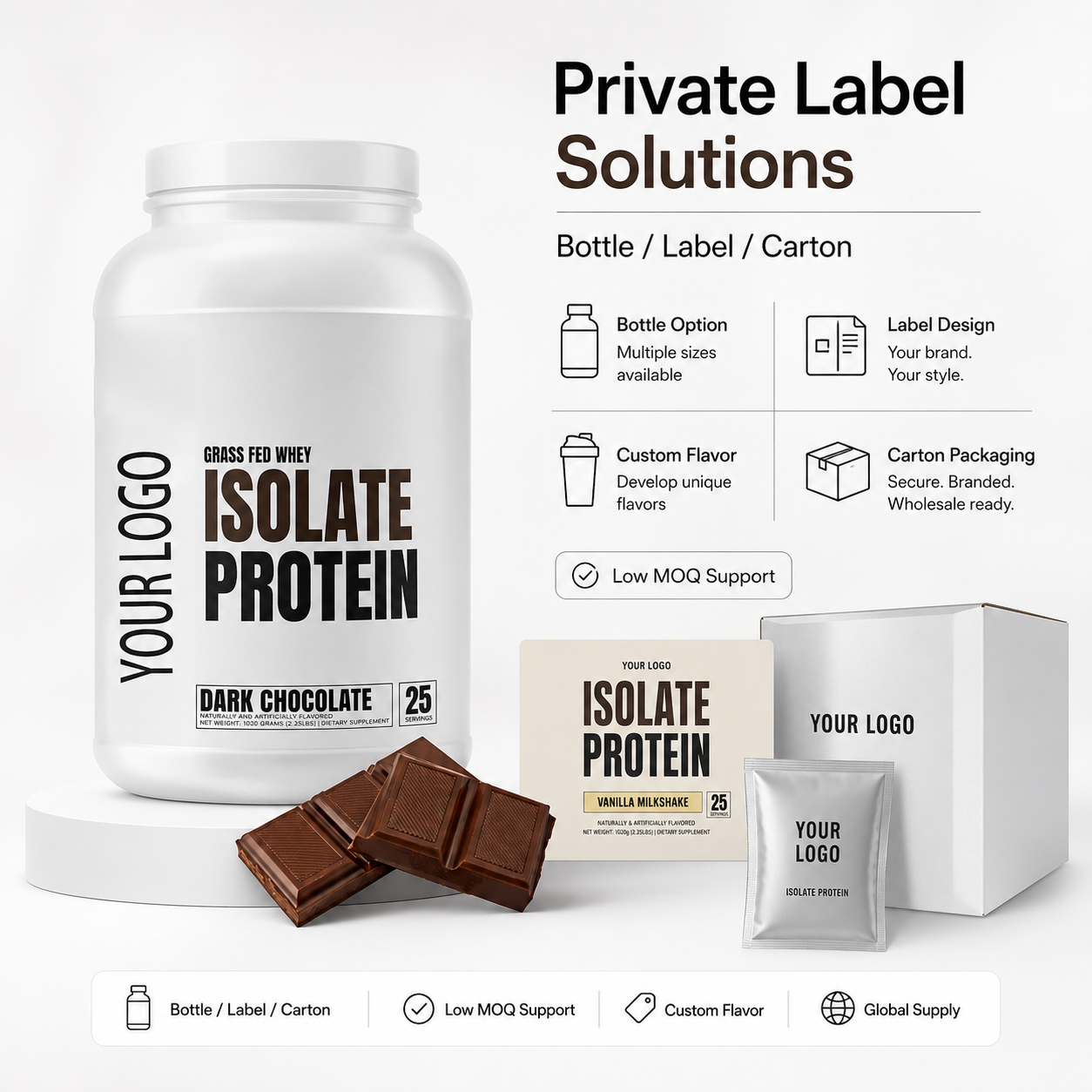 Dark Chocolate Flavor Grass-Fed Whey Protein Isolate Powder Low In Fat &amp; Carbs Supports Muscle Growth For Sports Nutrition