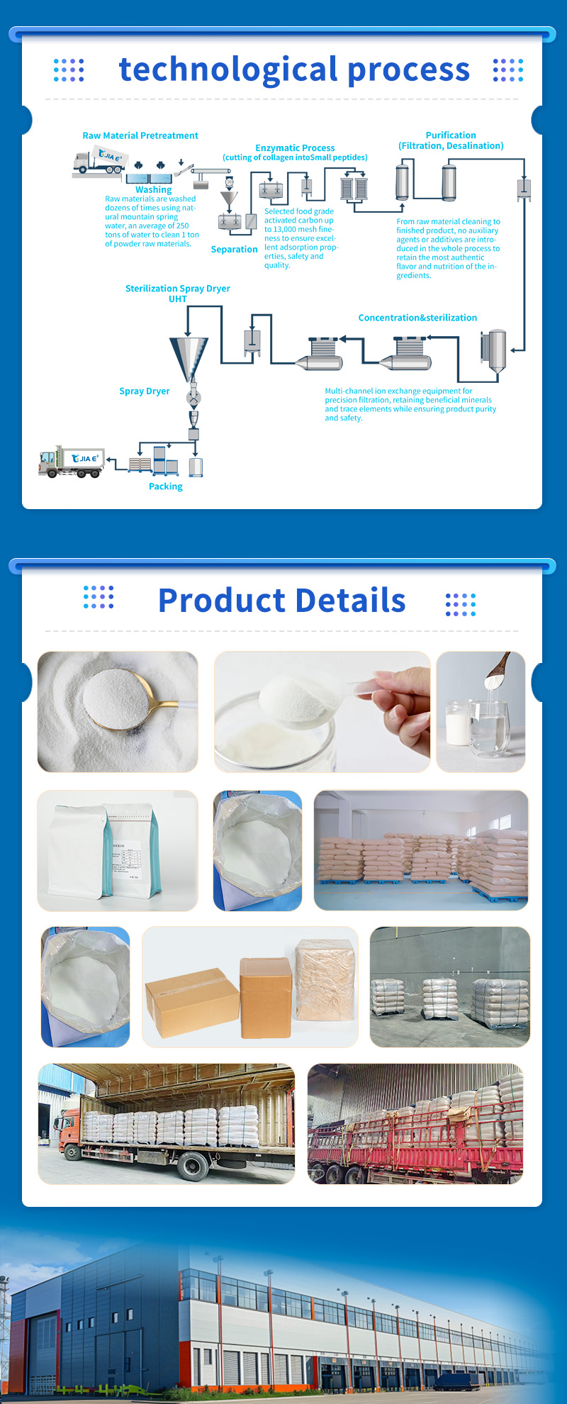 Bovine Skin Sourcing