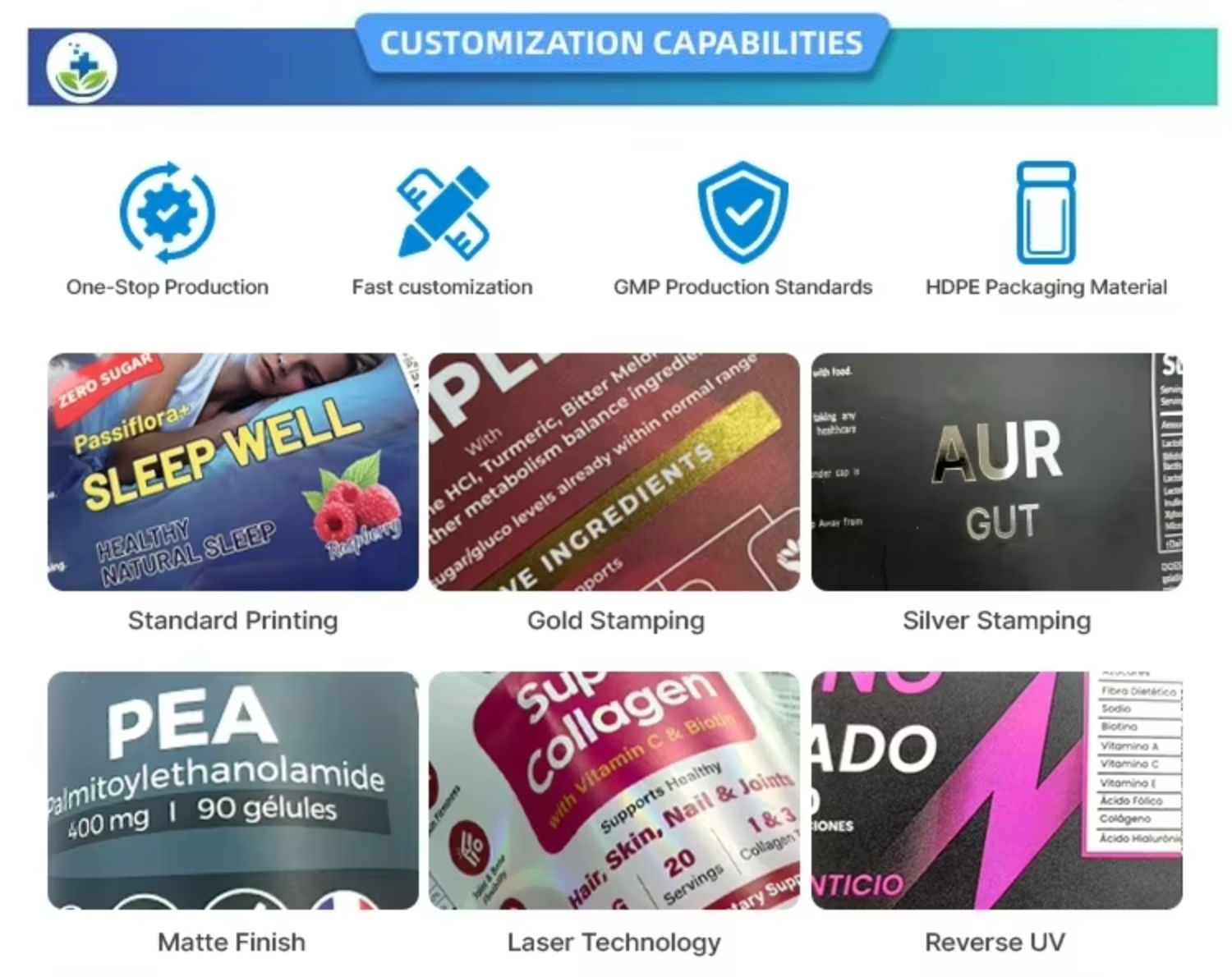 CUSTOMIZATION CAPABILITIES