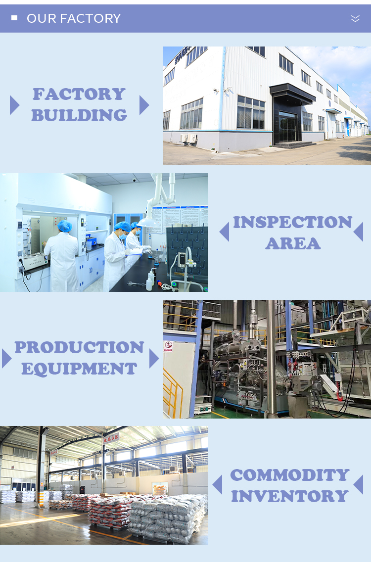 Factory Profile 2