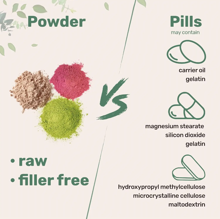 Marine Collagen Powder Specification Image 6