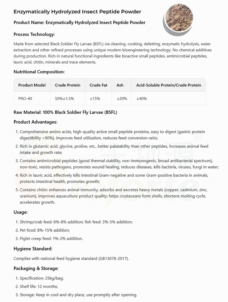 BSFL Product View 7