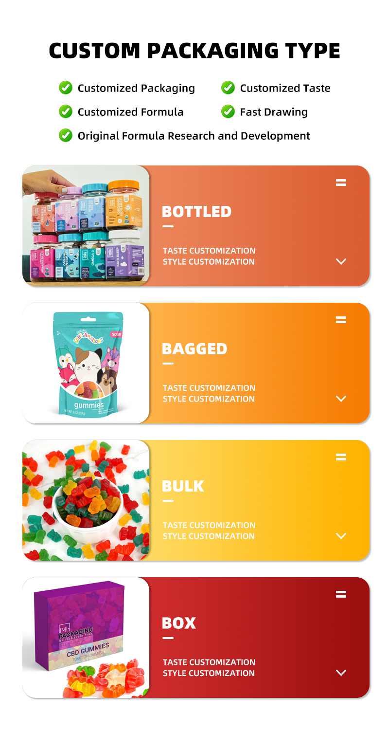 Packaging Image 7