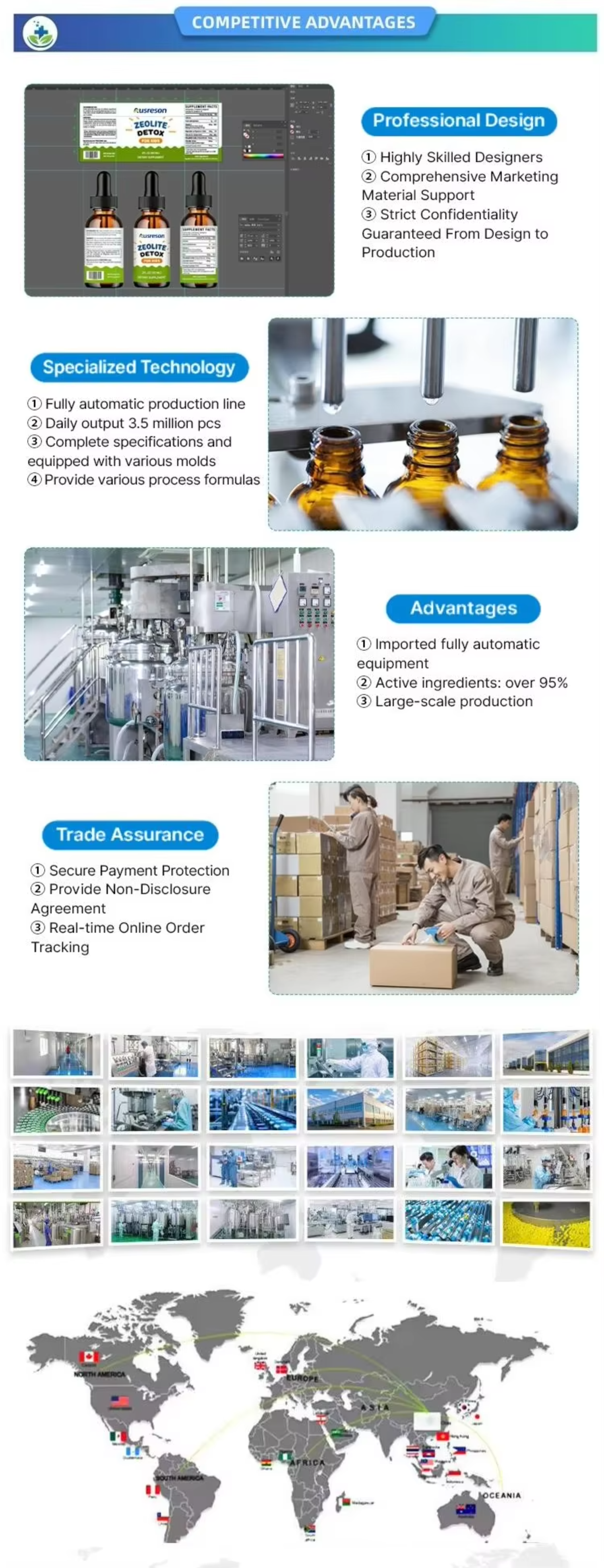 COMPETITIVE ADVANTAGES