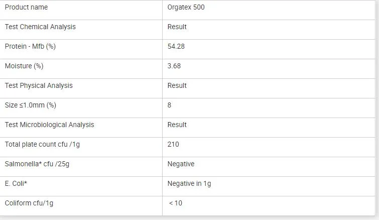 CAS 9010-10-0 Tvp Organic Hydrolyzed Soybean Soy Protein