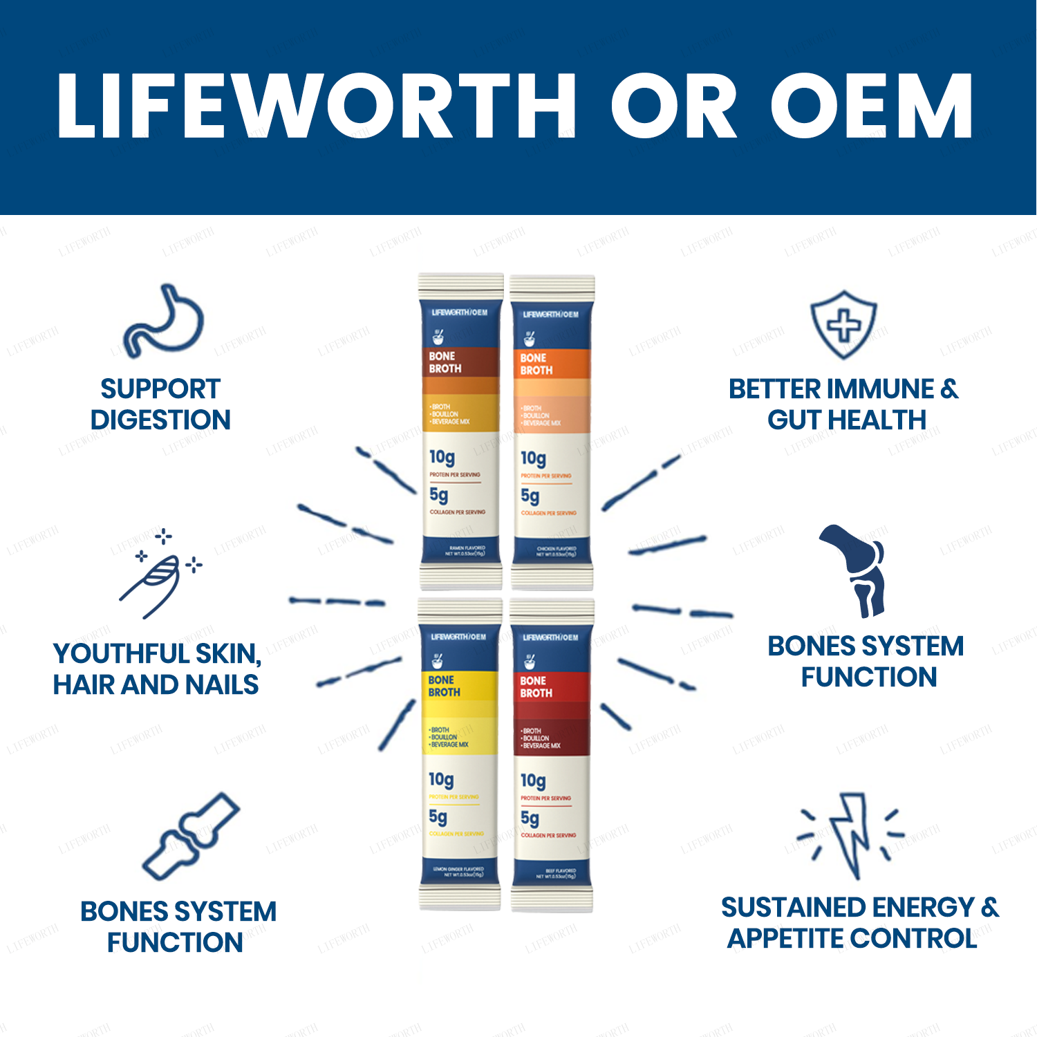 For All-in-One Super Bone Broth + Peptides Multi Collagen Protein Powder Hydrolyzed Grass-Fed for Adults-Paleo Keto Immune