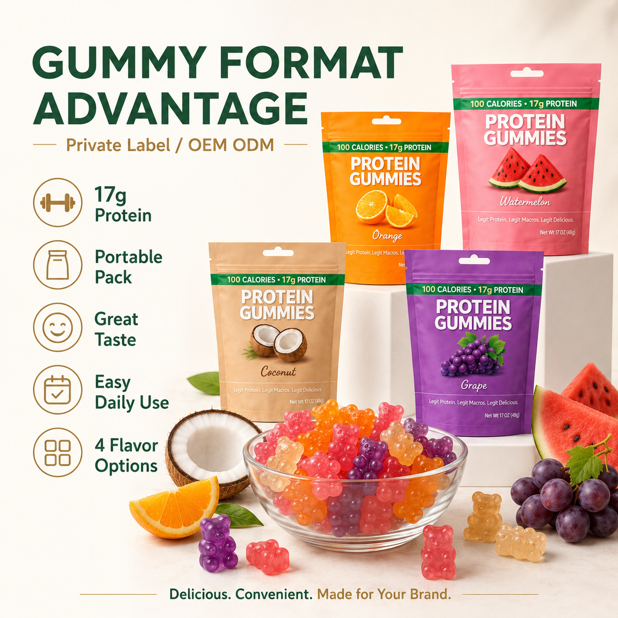 OEM Private Label Vegan High Protein Gummies Energy Sports Supplements 17g Sugar Free Bears Whey Protein Adult