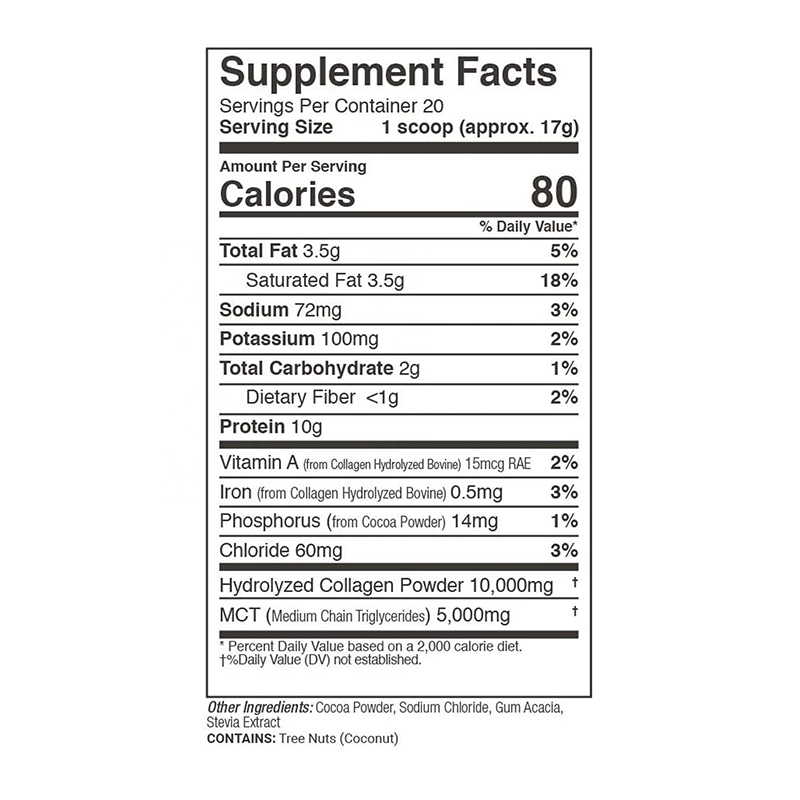 Hydrolyzed Collagen Peptide Detail Display