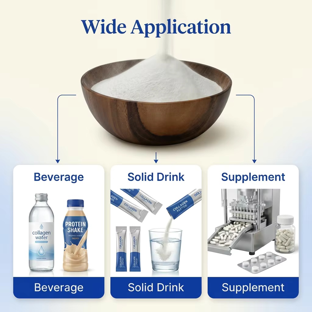 Wholesale JIAYI Platinum Halal Certified Natural Fish Collagen Peptides Powder 95% Protein Hydrolyzed Adult Use Skin Hydrating
