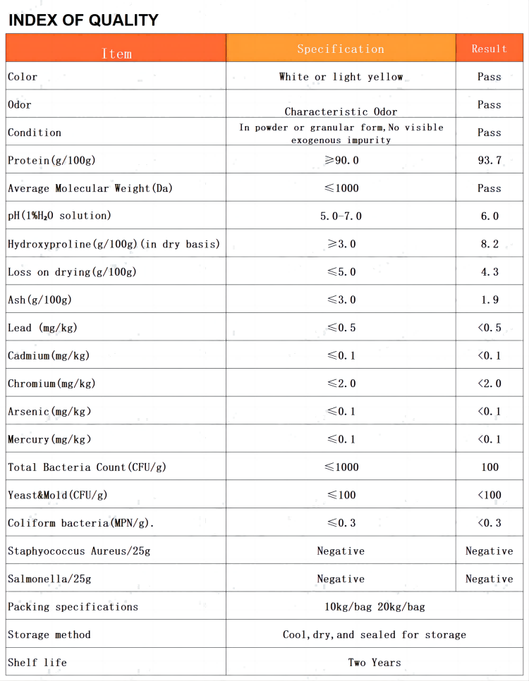 Fish Collagen Specifications Table