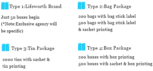 Packaging discussion styles
