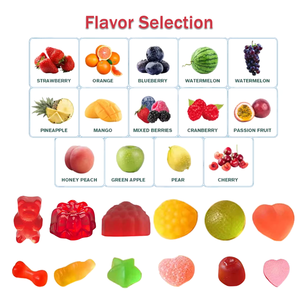Product Details 6