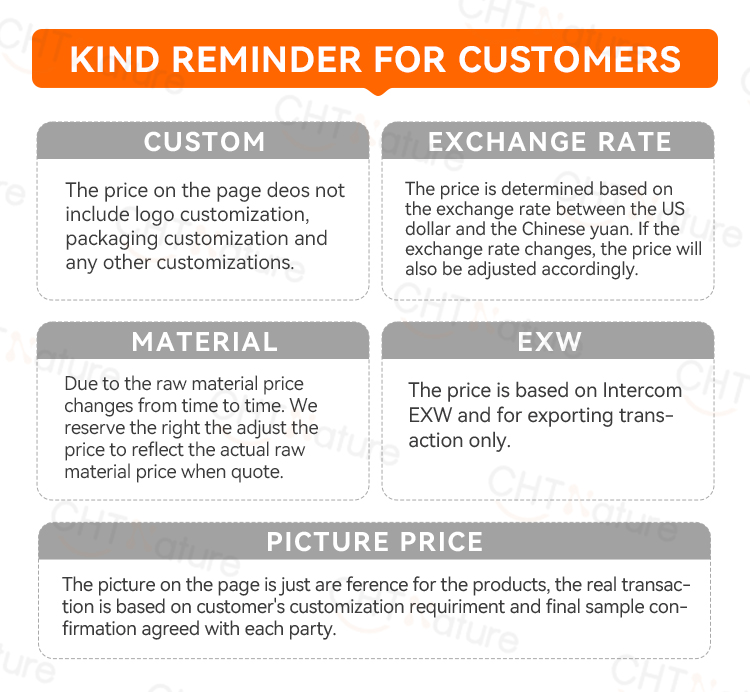 FAQ Graphic 2