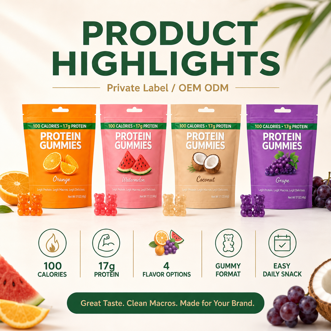 OEM Private Label Vegan High Protein Gummies Energy Sports Supplements 17g Sugar Free Bears Whey Protein Adult