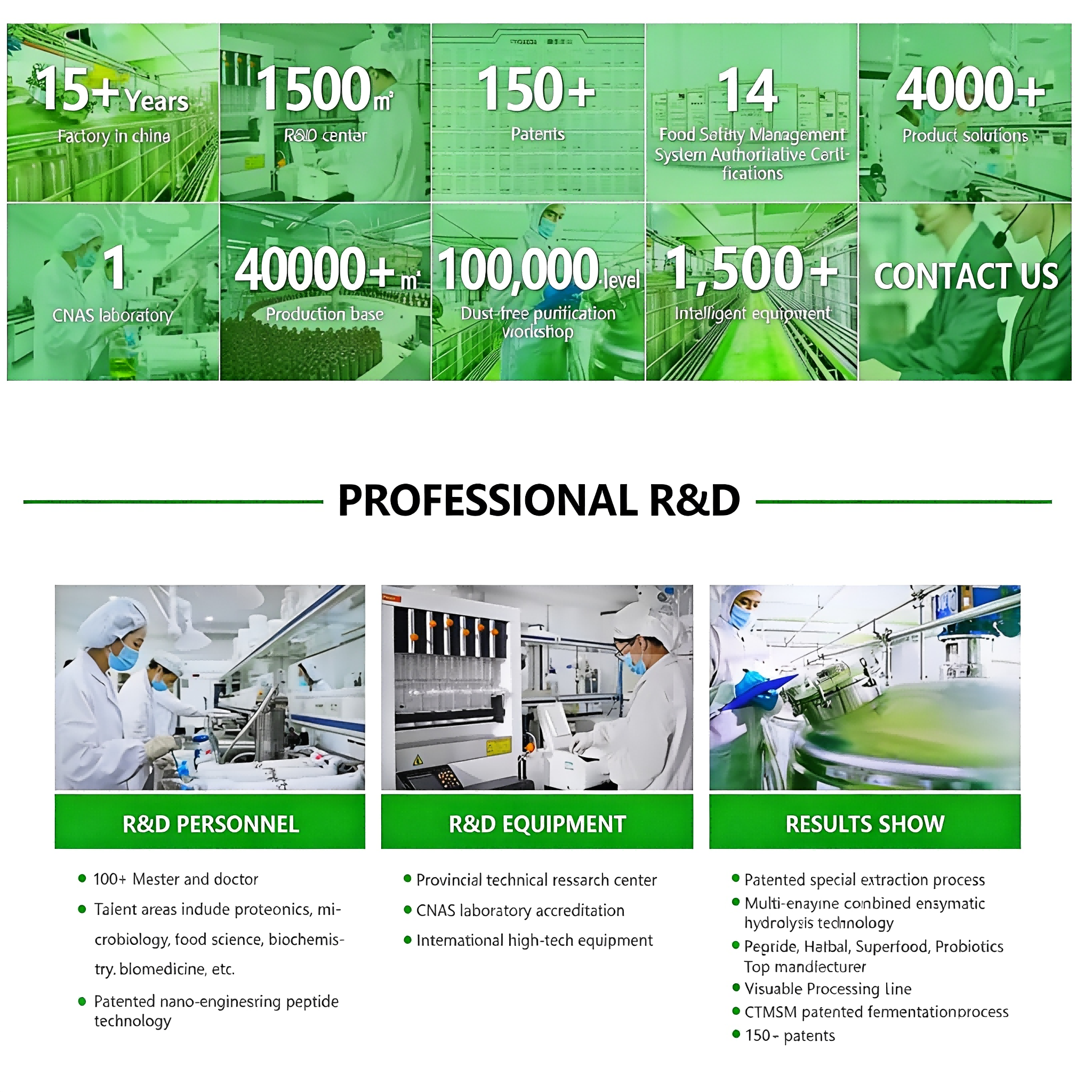 Custom Wholesale Corn Peptides Powder Pure Nature Plant Based Collagen Hydrolyzed Protein Peptides for Pets Supplement