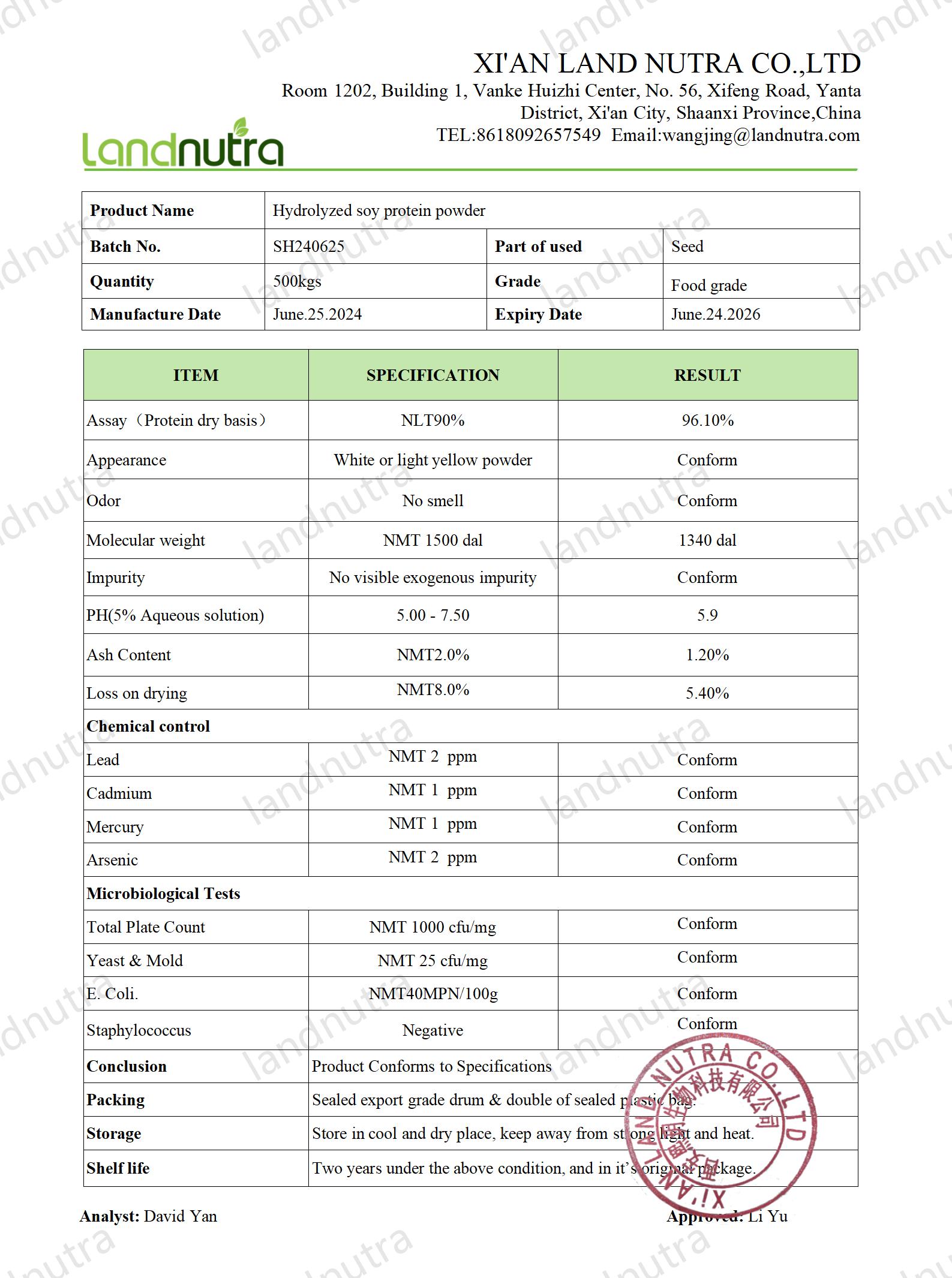 Specification Sheet Details