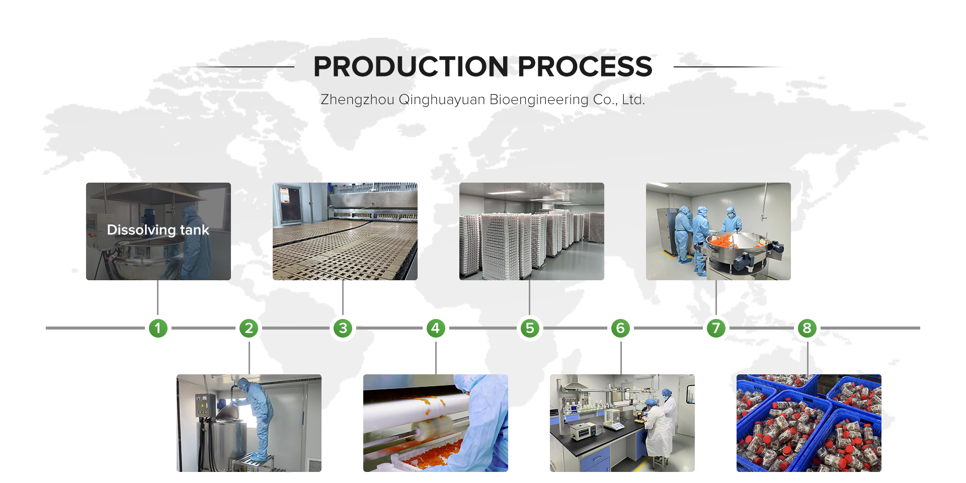 Company Overview 2