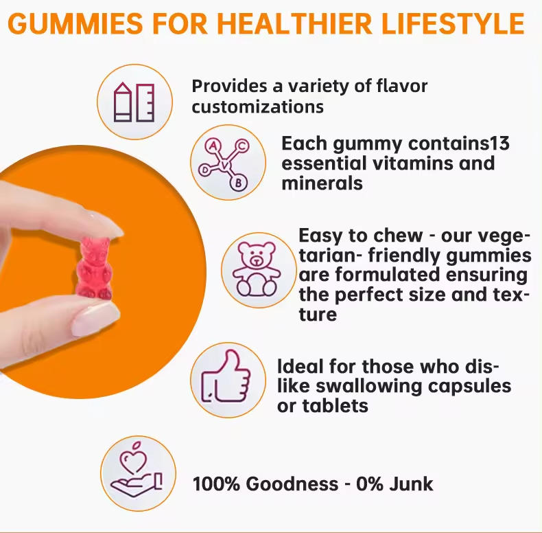 Packaging Image 3