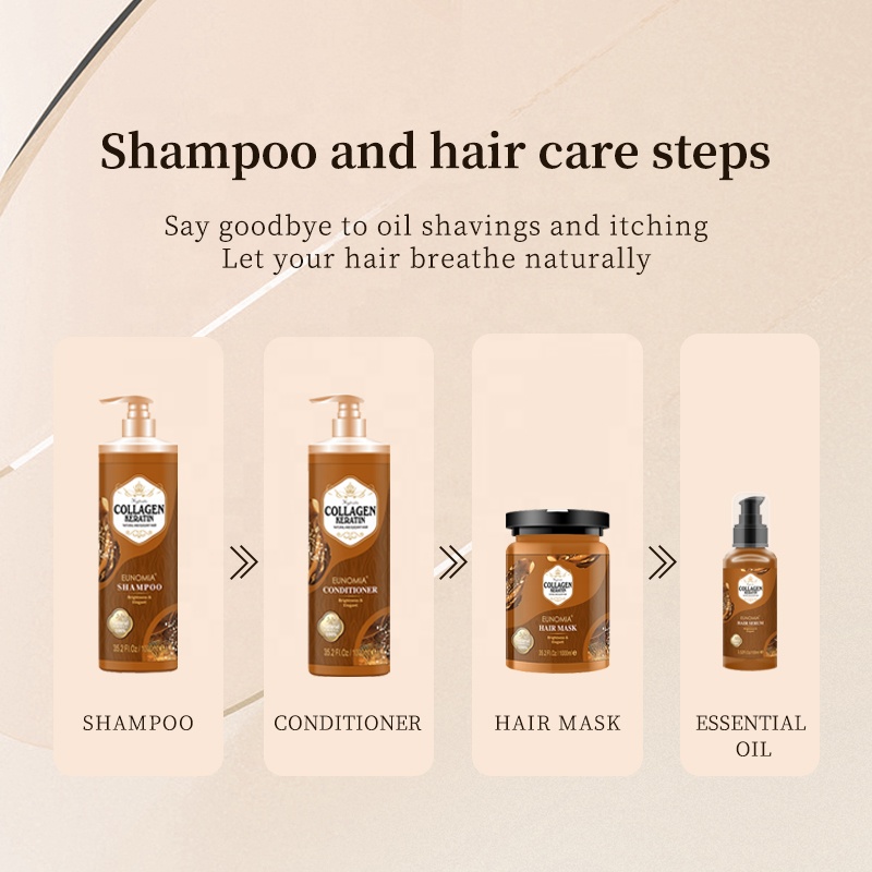 2026 Organic Keratin Collagen Protein Hair Care Collection For Women Moisturizing Shampoo Conditioner Hair Mask For Curly Hair