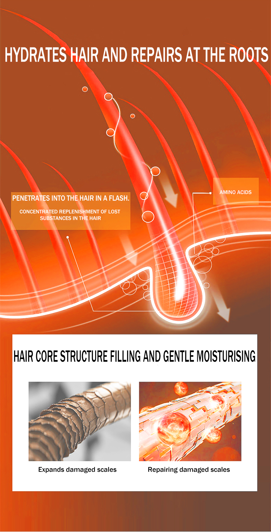 Product Feature 3