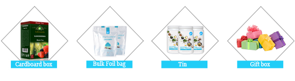 Outer Package options