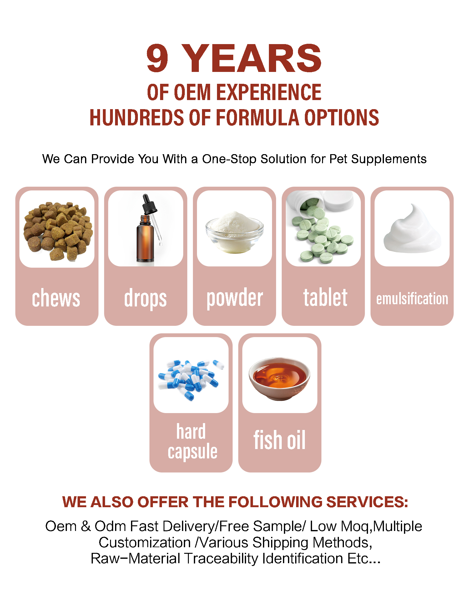 Products Description Image