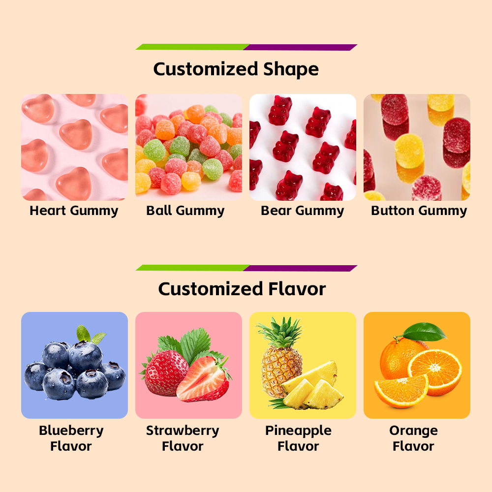 Product Packaging Details