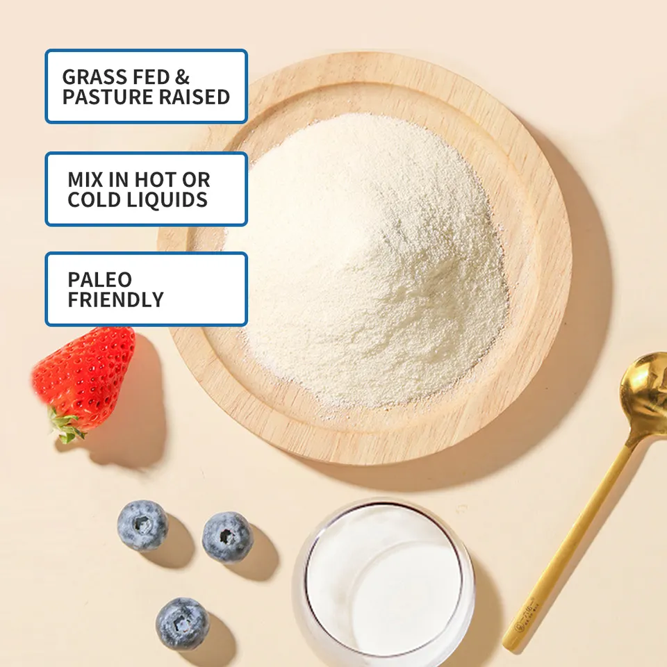 Product View