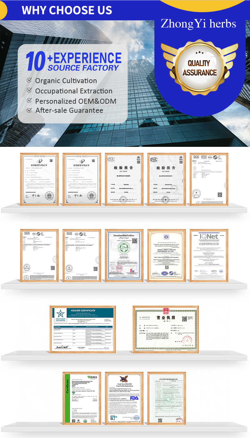 Product Gallery 3