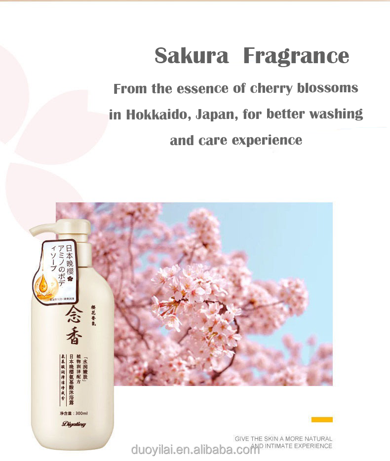 Anti-Hair Loss Shampoo Details 1