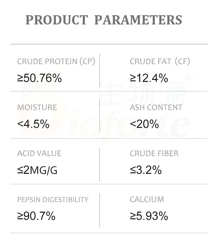 BSFL Product View 2