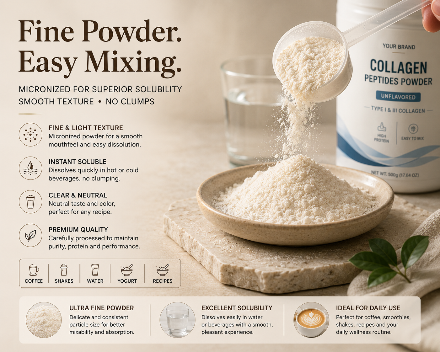 Custom Collagen Protein Powder OEM Hydrolyzed Peptides for Wellness Brands