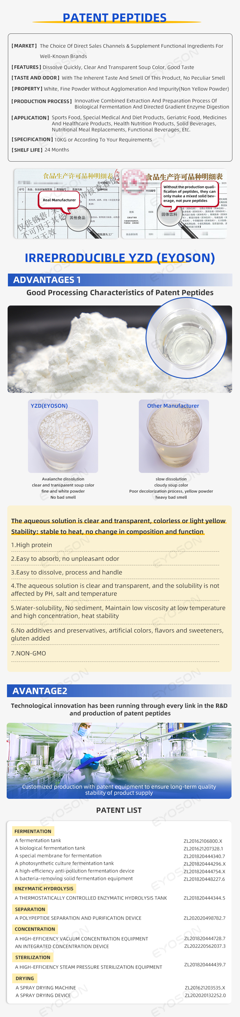 Product quality comparison