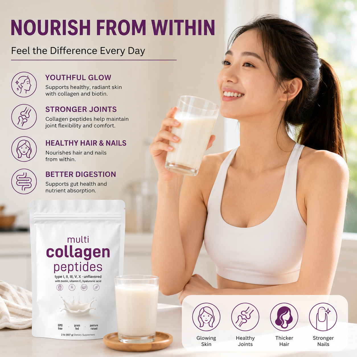 OEM Hydrolyzed Collagen Peptides Protein Powder Antioxidant Vitamin C Skin Brightening Easy Dissolve Non-GMO for Adults